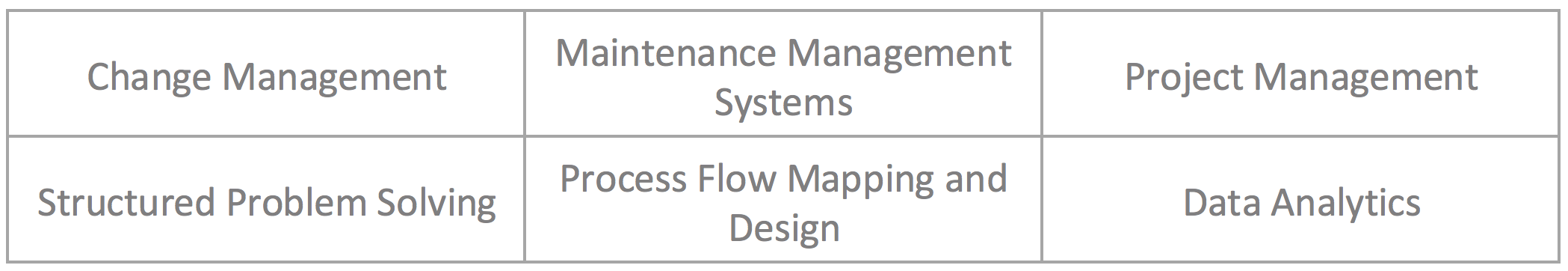 Screen Shot 2019-10-10 at 13.50.50